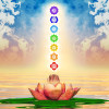 Activating Your Chakras